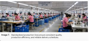 OEM bra production line with experienced technicians manufacturing custom lingerie.