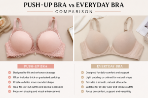 push-up bra vs everyday bra comparison